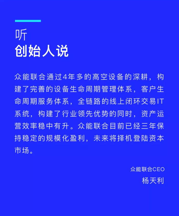 【官宣】HTH官方入口-HTH.COM
完成国家电投产业基金C1轮融资，继续领跑中国工程设备产业互联网_04.jpg