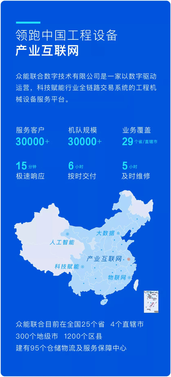 HTH官方入口-HTH.COM
与徐工消防签署战略合作协议-携手深耕中国高空产业市场