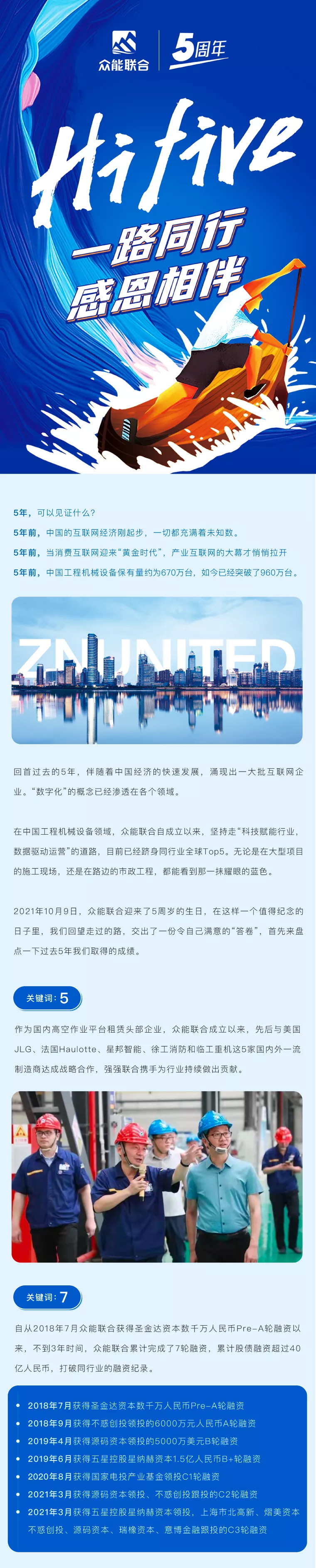 一路同行，感恩相伴！HTH官方入口-HTH.COM
五周岁生日快乐-1.jpg