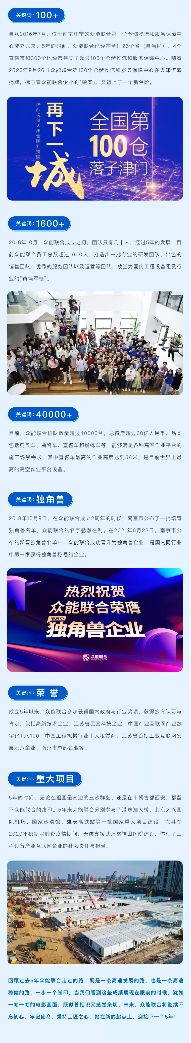 一路同行，感恩相伴！HTH官方入口-HTH.COM
五周岁生日快乐-2.jpg